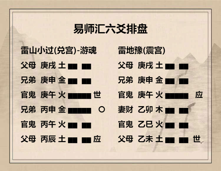 雷山小过卦九三爻动变得周易第16卦雷地豫