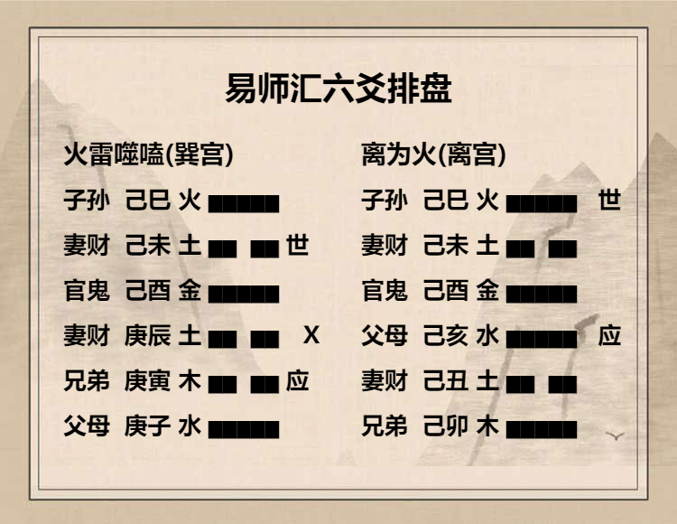 火雷噬嗑卦 六三爻动变得周易第30卦离为火