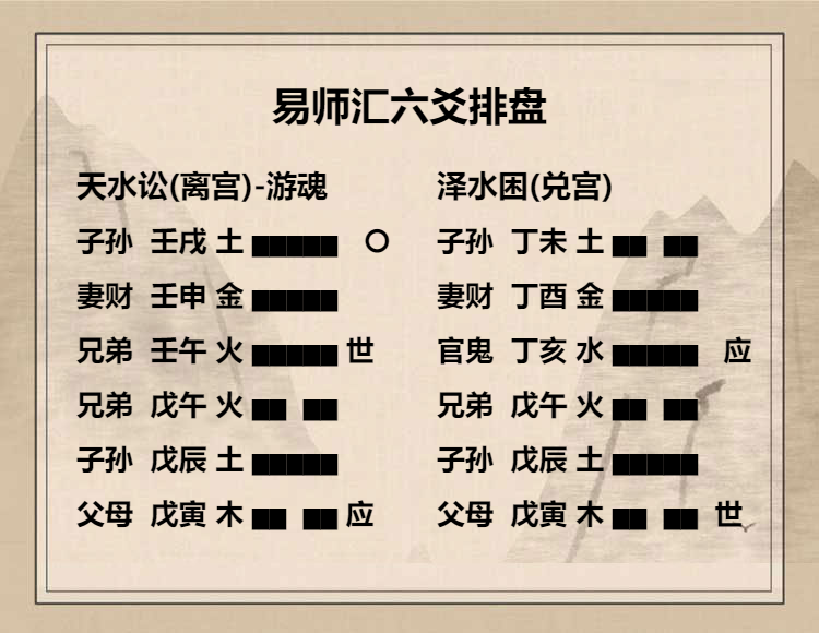 天水讼卦上九爻动变得周易第47卦泽水困