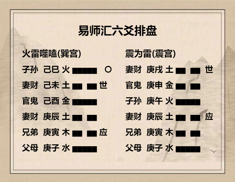 火雷噬嗑卦 上九爻动变得周易第51卦震为雷