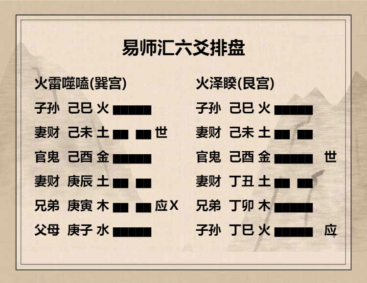   火雷噬嗑卦六二爻动变得周易第38卦火泽睽