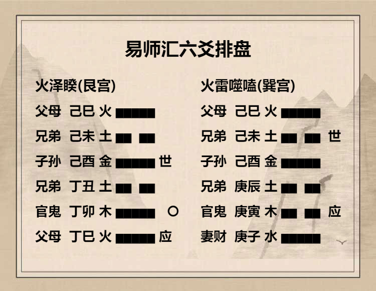 火泽睽卦九二爻动变得周易第21卦火雷噬嗑详解