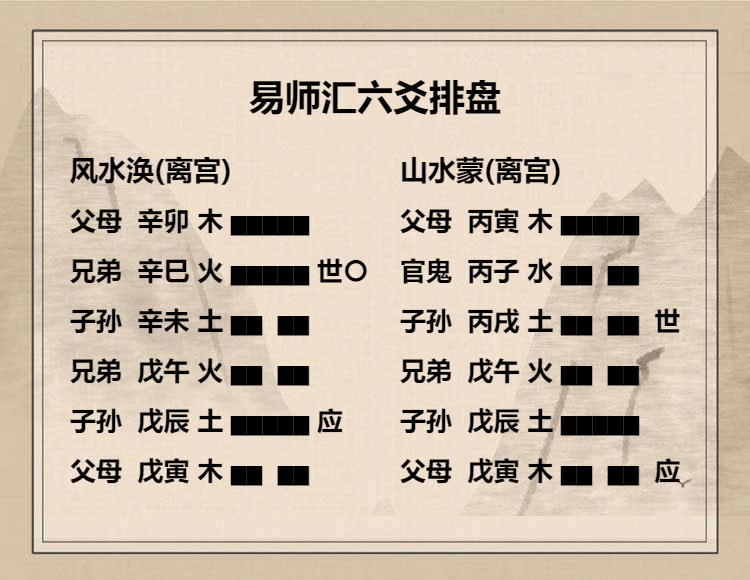 风水涣卦九五爻动变得周易第4卦山水蒙