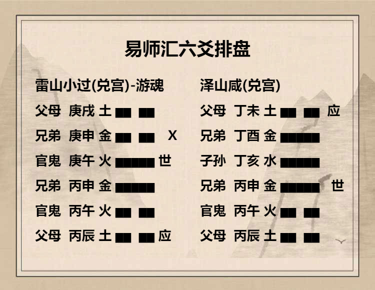 雷山小过卦六五爻动变得周易第31卦泽山咸