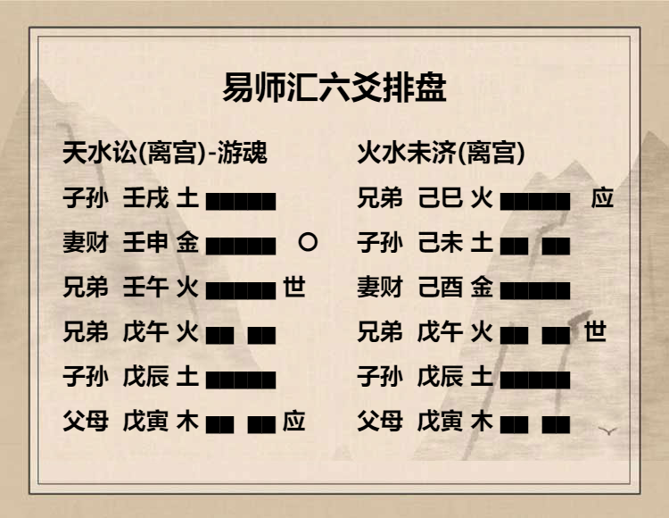 天水讼卦九五爻动变得周易第64卦火水未济