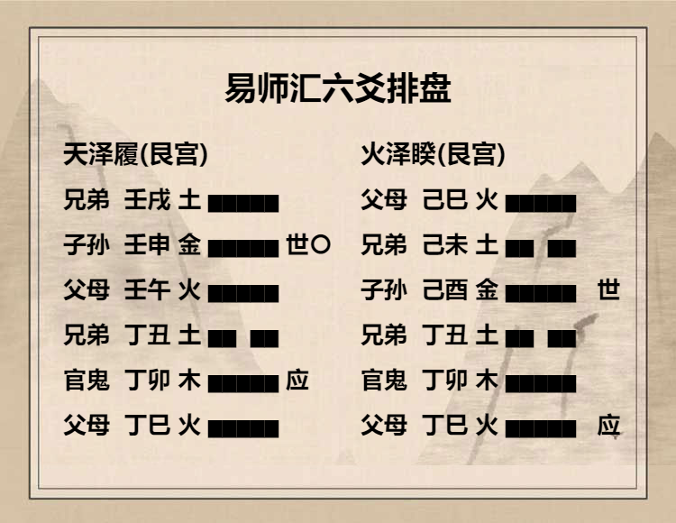 天泽履卦九五爻动变得周易第38卦火泽睽