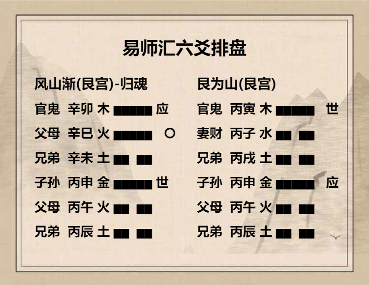 风山渐卦九五爻动变得周易第52卦艮为山