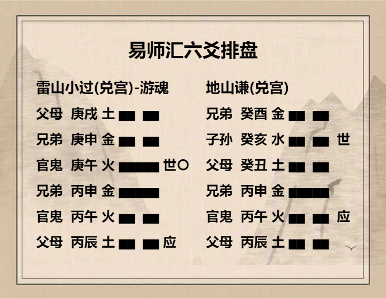 雷山小过卦 九四爻动变得周易第15卦地山谦