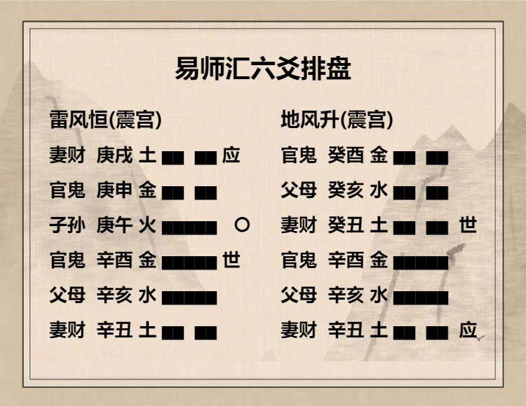 雷风恒卦九四爻动变得周易第46卦地风升