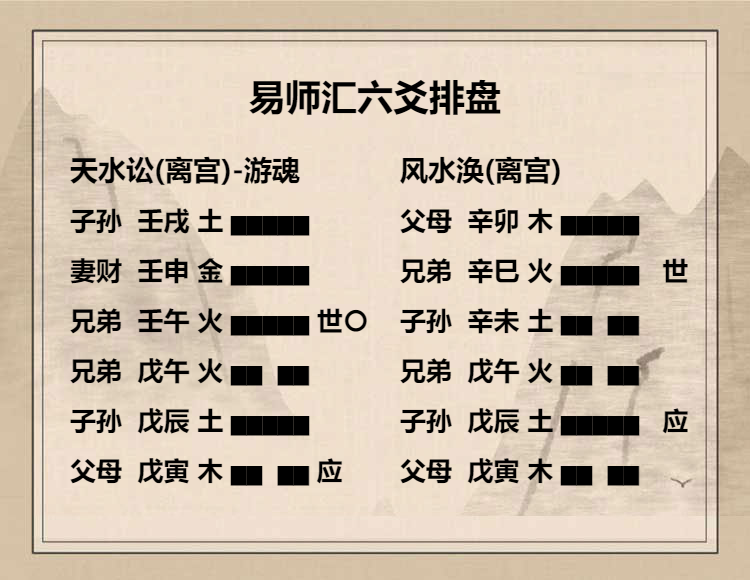 天水讼卦九四爻动变得周易第59卦风水涣